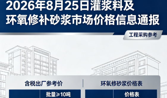 三沙2026年8月25日灌浆料及环氧修补砂浆市场价格信息通报